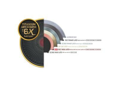 Tefal 6x Excellence Titanium 26 cm Tava - 2100118361