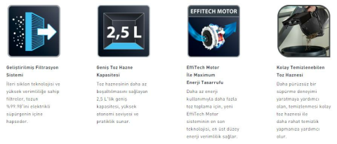 Tefal TW7289EA X-Trem Power Cyclonic Toz Torbasız Elektrikli Süpürge - 2211400975