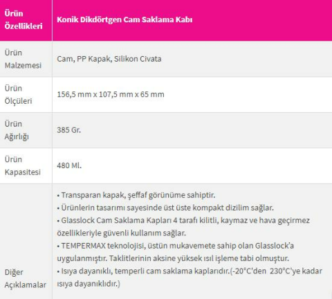 GLASSLOCK KONİK DİKDÖRTGEN CAM SAKLAMA KABI (480 ML) D-MCRT048