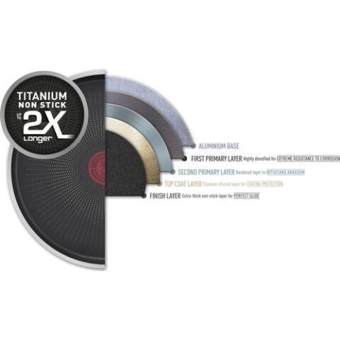 Tefal Titanyum 2X XL Kısa Tencere 26 cm - 2100121927